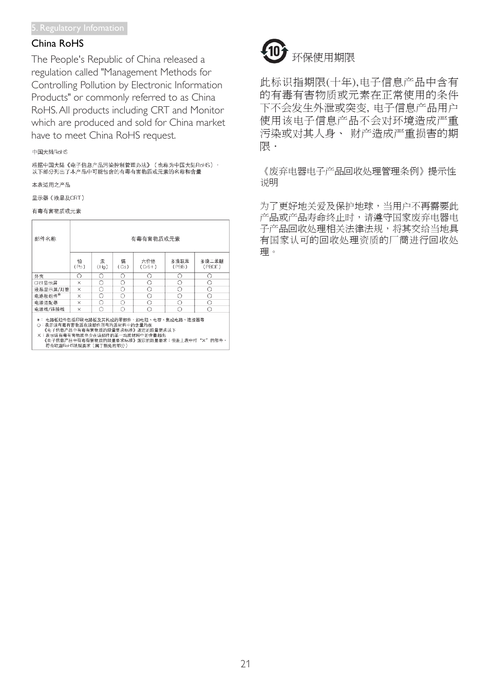 Philips 221S3UCB-00 User Manual | Page 23 / 32