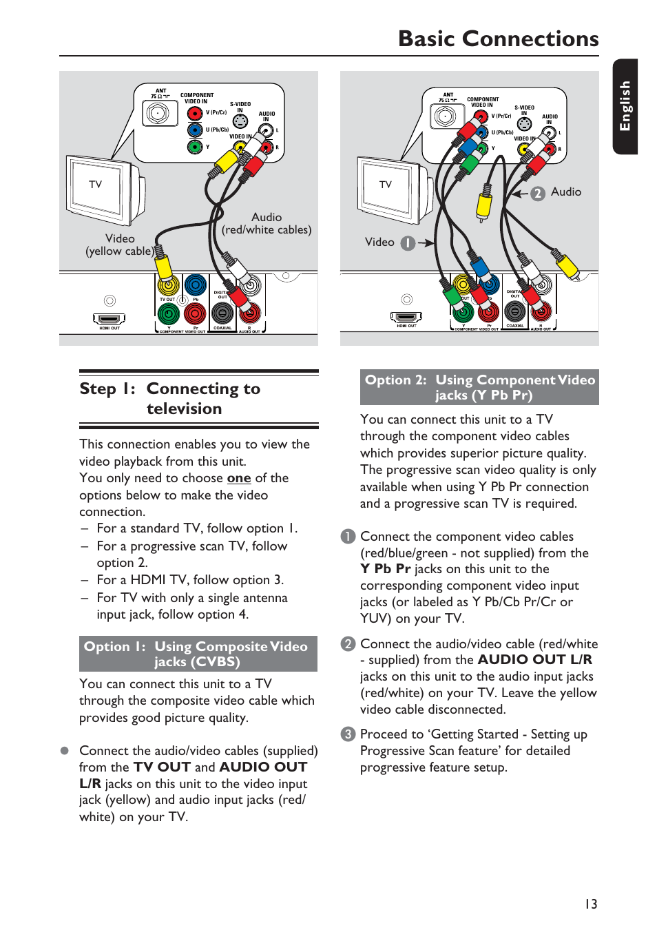 Basic connections, Step 1: connecting to television | Philips DVP5990-F7 User Manual | Page 13 / 58