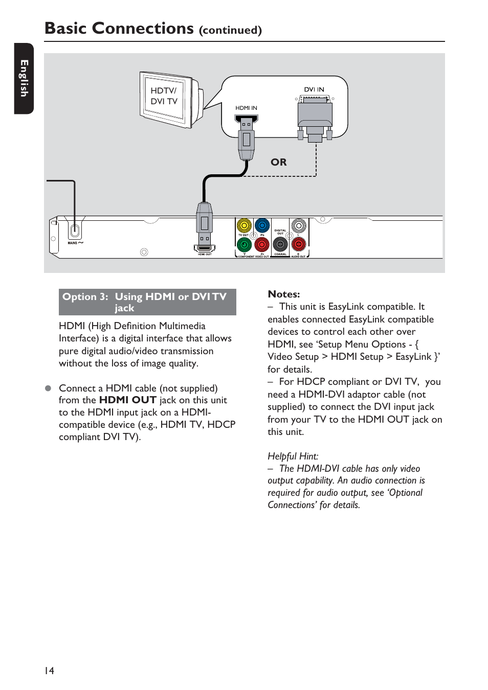 Basic connections | Philips DVP5990-F7 User Manual | Page 14 / 58