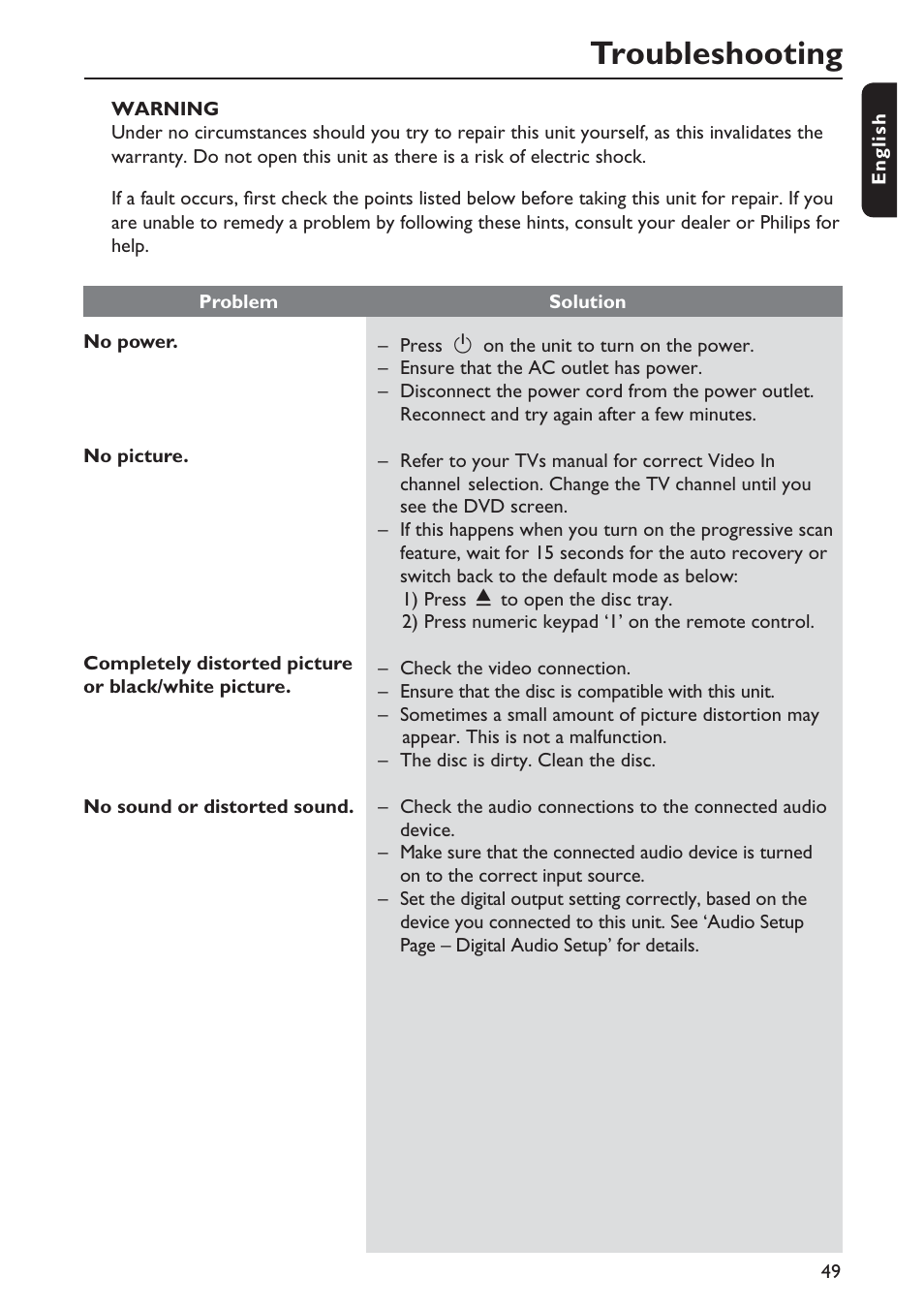 Troubleshooting | Philips DVP5990-F7 User Manual | Page 49 / 58