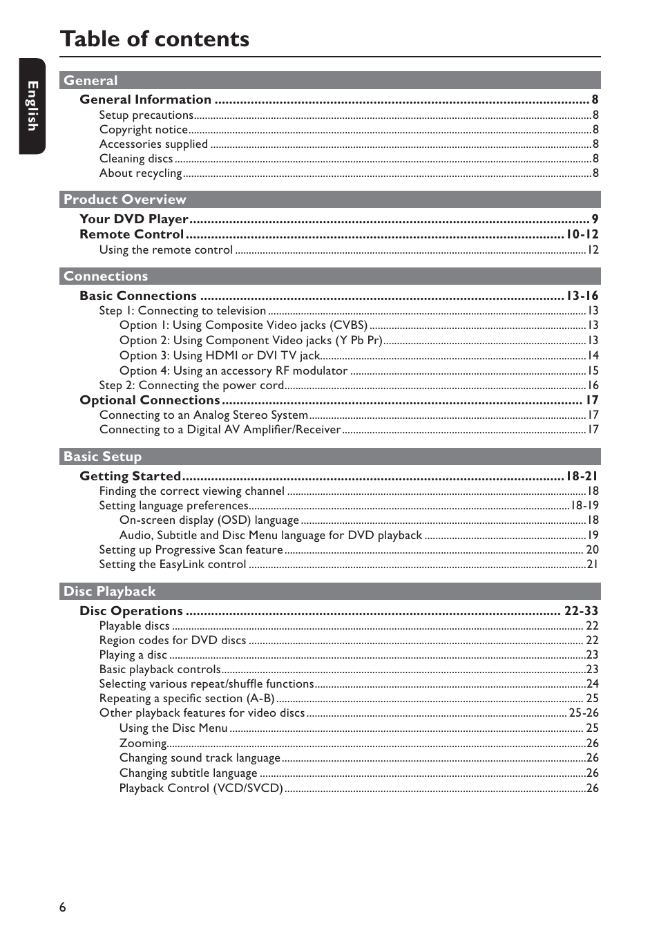 Philips DVP5990-F7 User Manual | Page 6 / 58