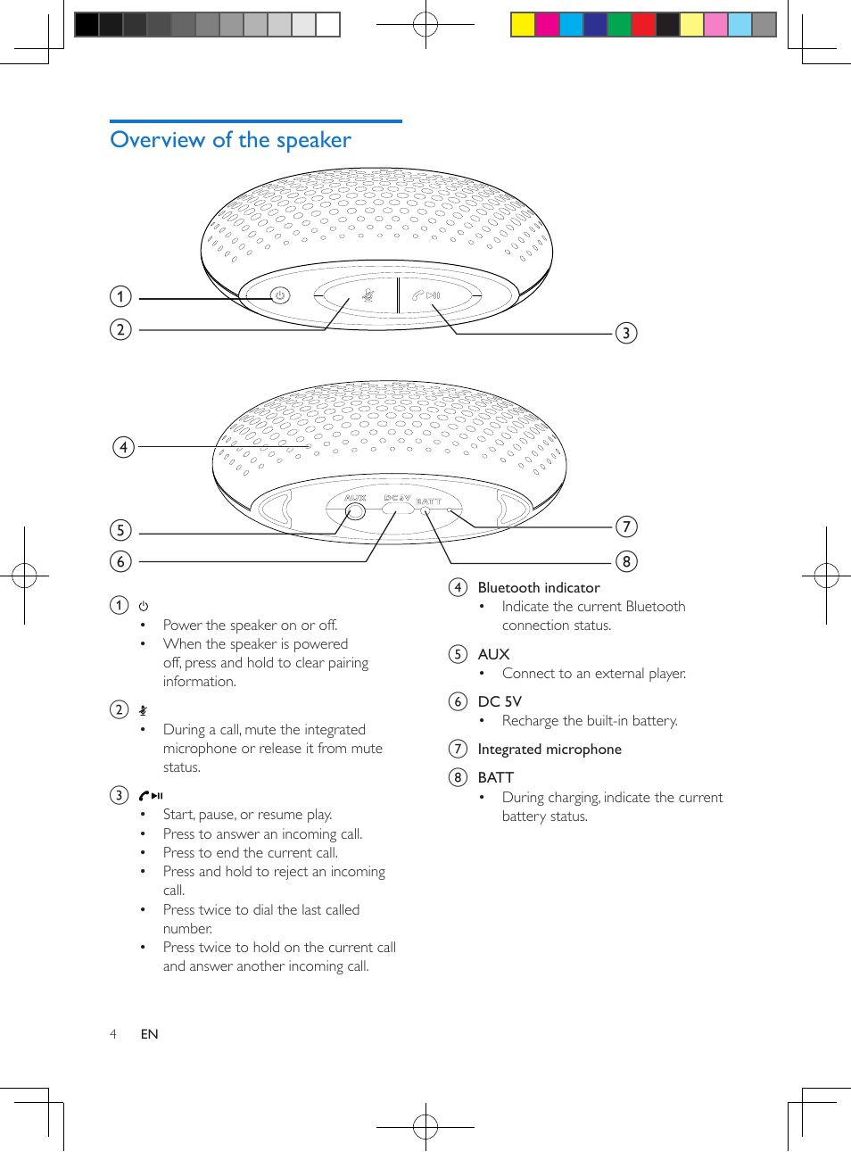 Philips SBT10BLK-37 User Manual | Page 6 / 16