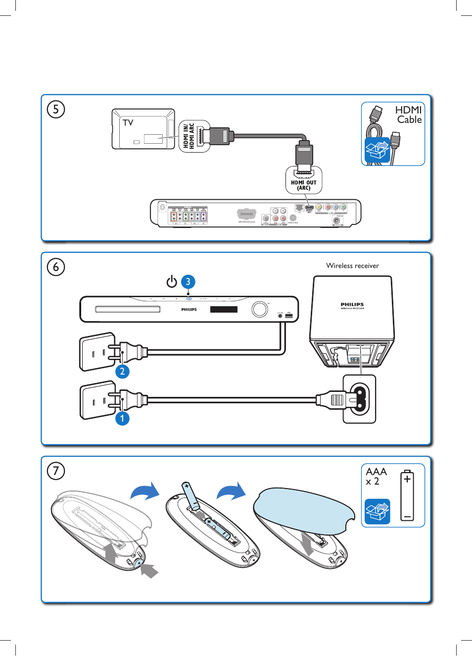 Philips HTS5580W-F7 User Manual | Page 15 / 18