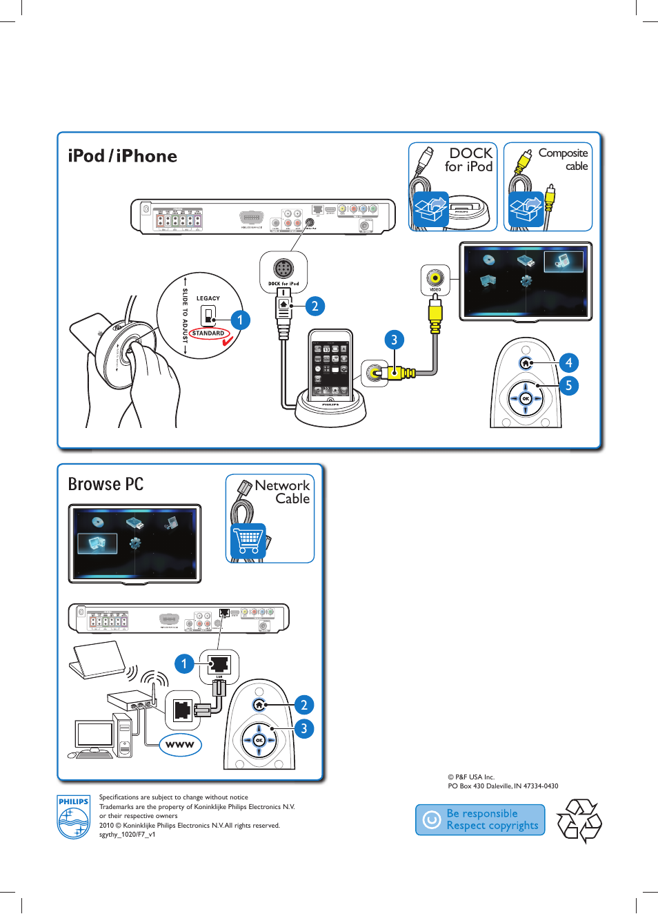 Network cable, Dock for ipod, Composite cable | Philips HTS5580W-F7 User Manual | Page 18 / 18