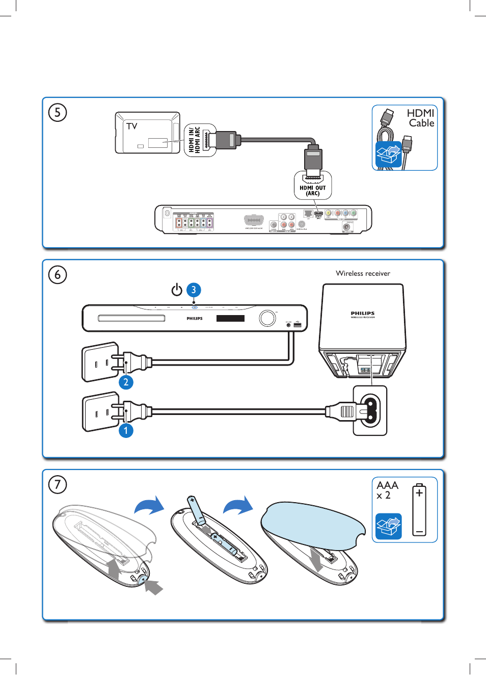 Philips HTS5580W-F7 User Manual | Page 7 / 18