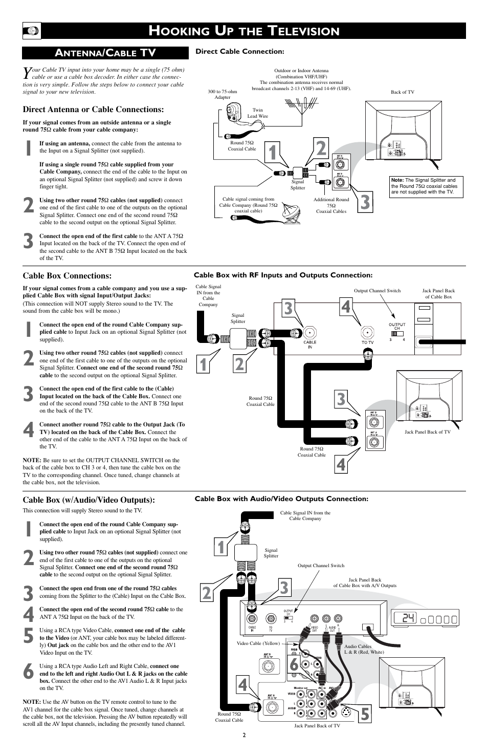 Ooking, P the, Elevision | Philips 32PT842H User Manual | Page 2 / 4