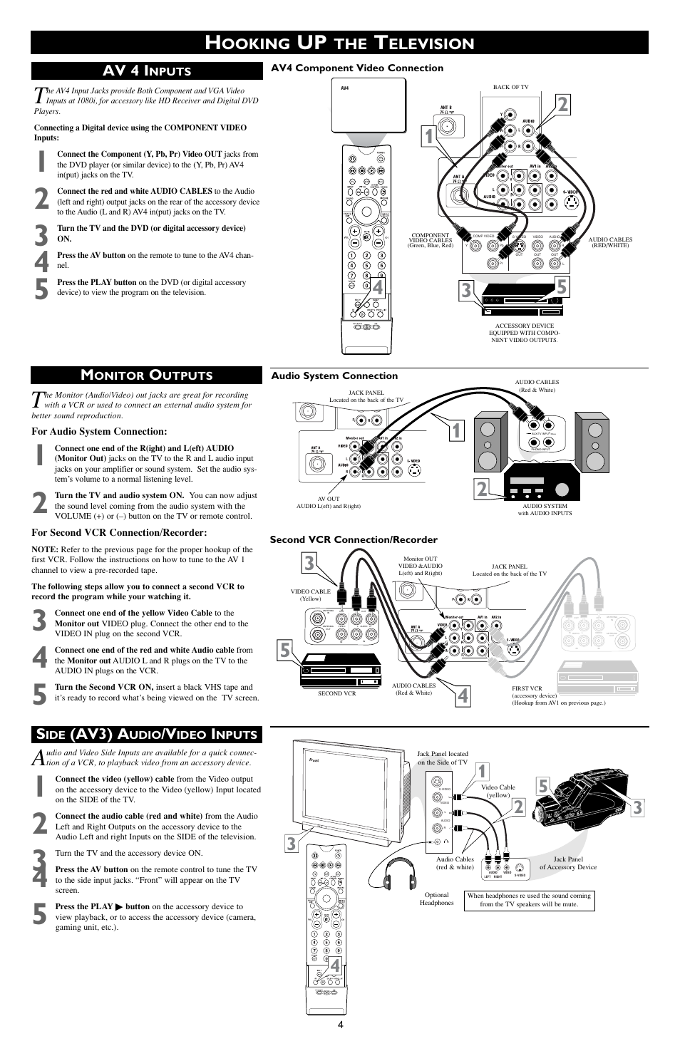 Ooking, Elevision, Av3) a | Av 4 i | Philips 32PT842H User Manual | Page 4 / 4