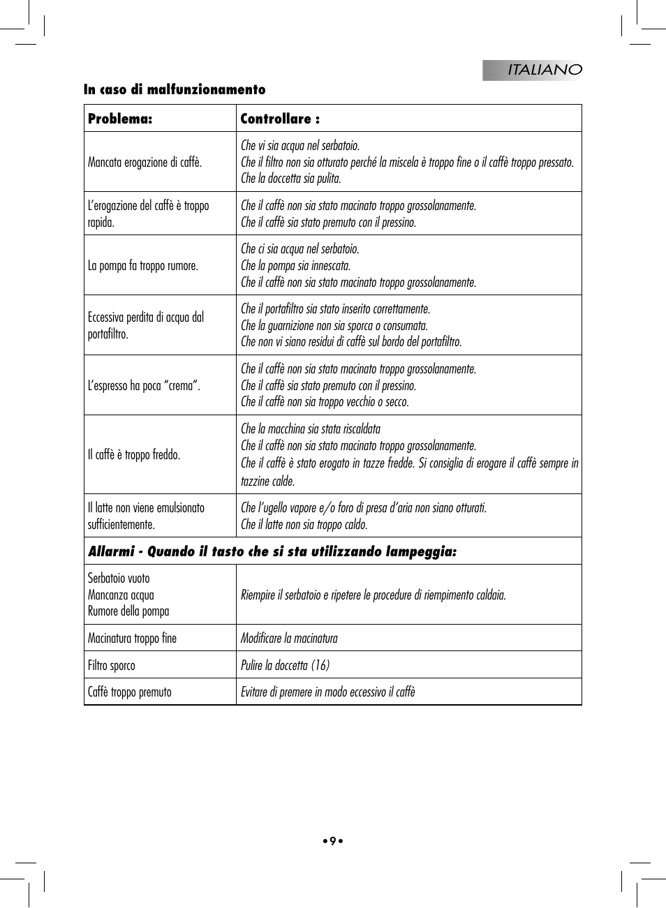 Philips 10002533 User Manual | Page 11 / 76