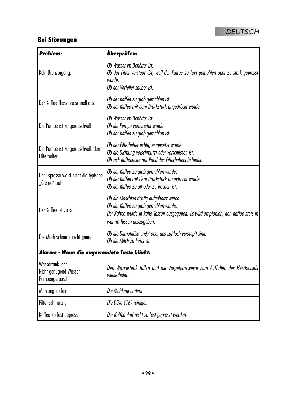 Philips 10002533 User Manual | Page 31 / 76