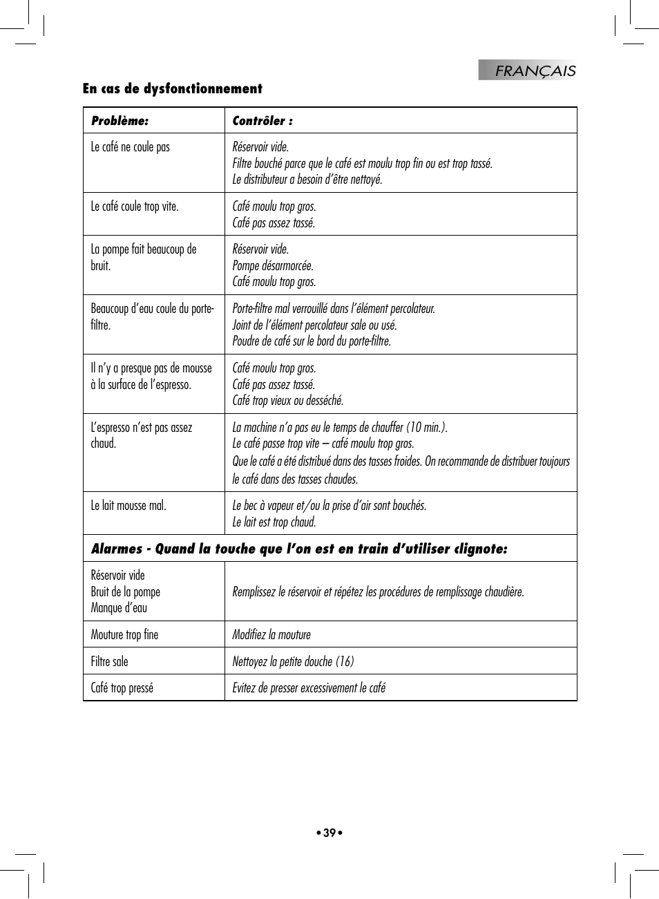 Philips 10002533 User Manual | Page 41 / 76