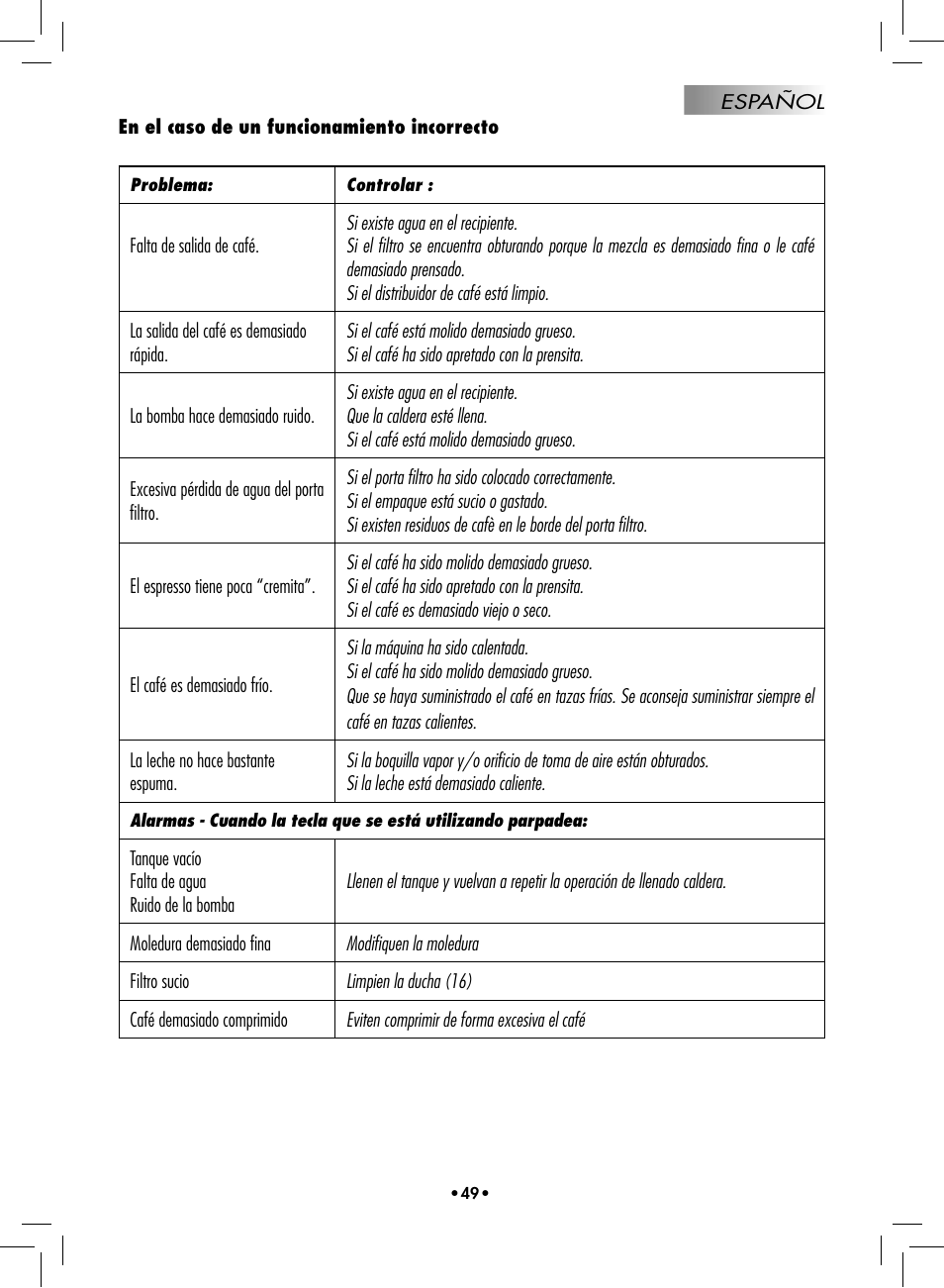 Philips 10002533 User Manual | Page 51 / 76