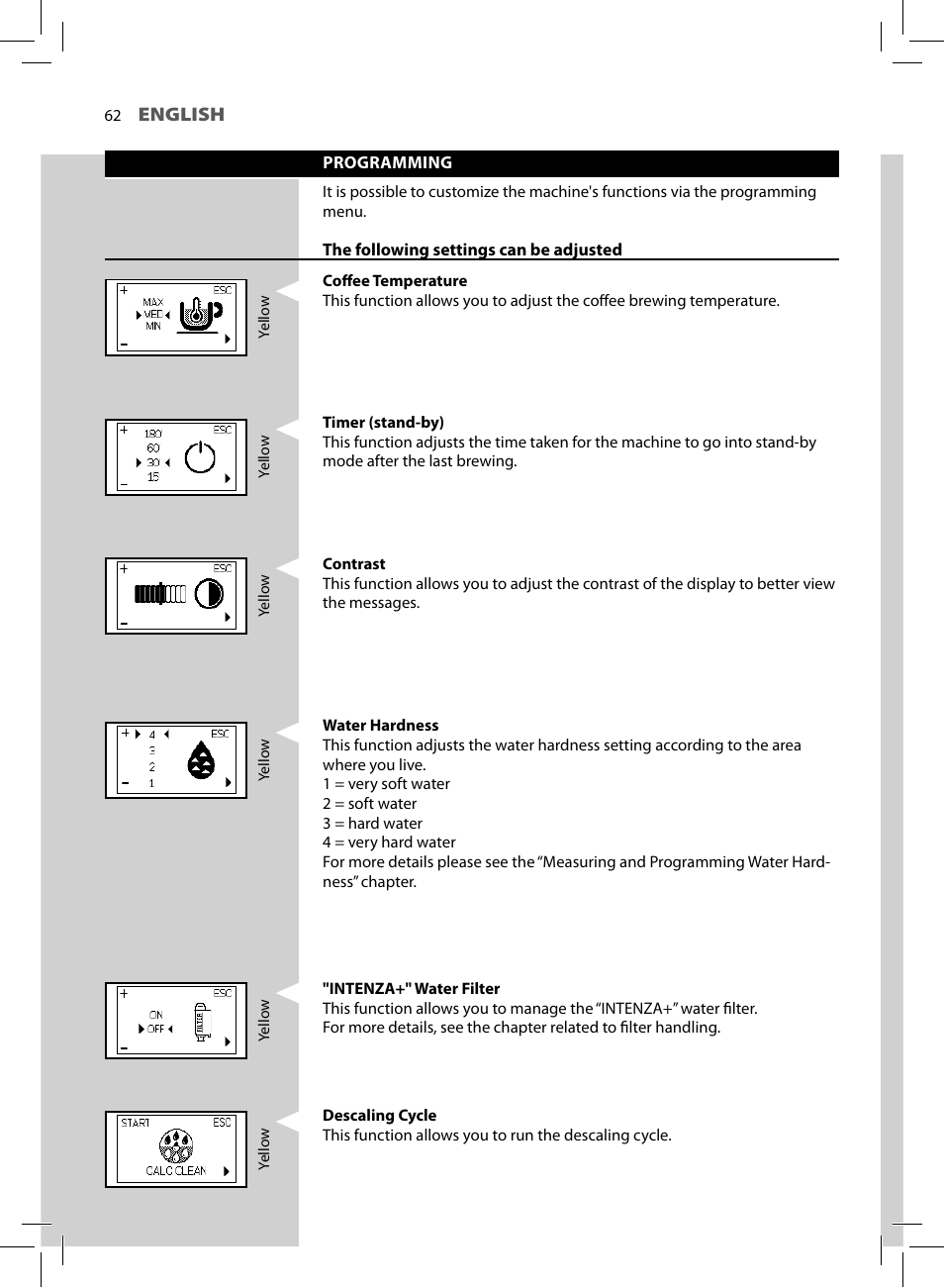 Philips HD8773-47 User Manual | Page 64 / 80