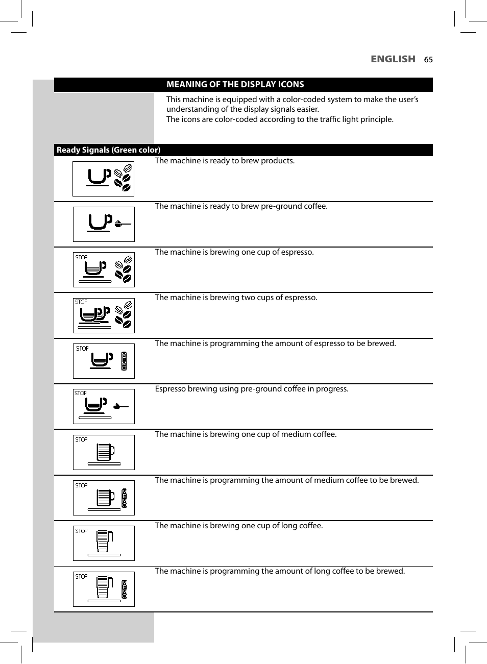 Philips HD8773-47 User Manual | Page 67 / 80