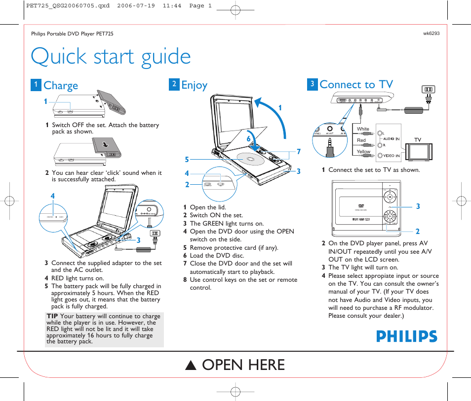 Philips PET724-37B User Manual | 2 pages