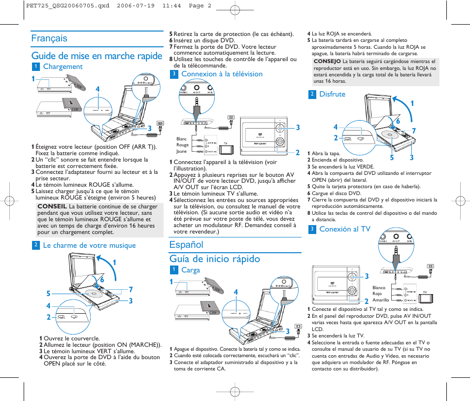 Guide de mise en marche rapide, Guía de inicio rápido, Français español | Philips PET724-37B User Manual | Page 2 / 2