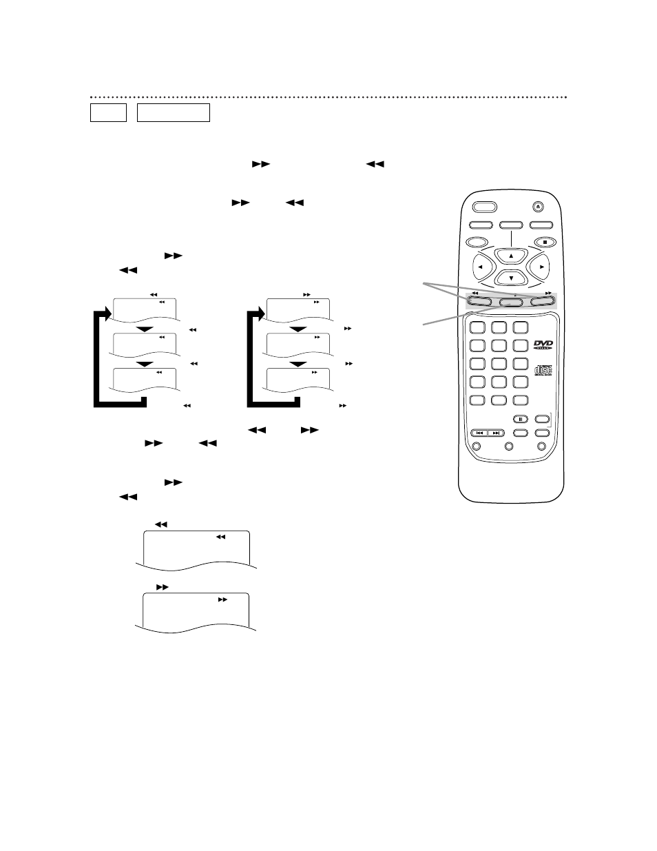 22 fast forward/reverse search, Dvd audio cd, Press the play button to return to normal playback | Philips SVD100AT99 User Manual | Page 22 / 52