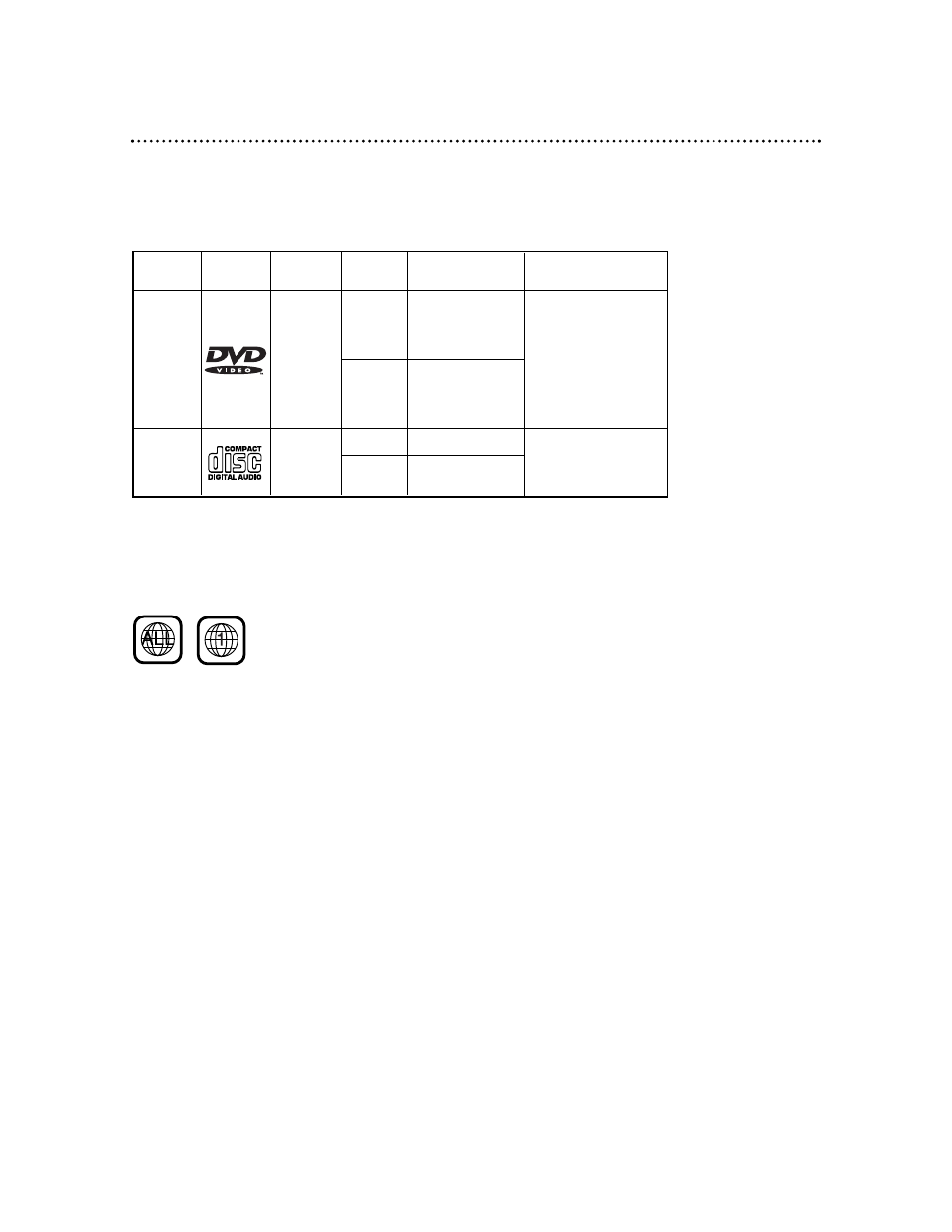 6 playable discs, Playable discs, Region codes | Color systems, Unacceptable discs | Philips SVD100AT99 User Manual | Page 6 / 52
