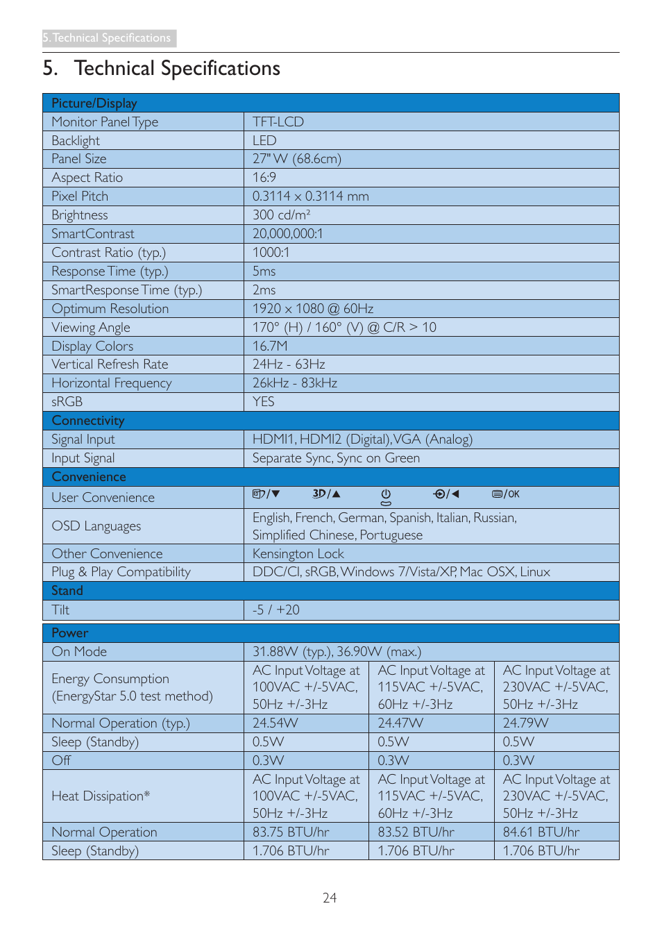 Technical specifications | Philips 273G3DHSW-27 User Manual | Page 26 / 45