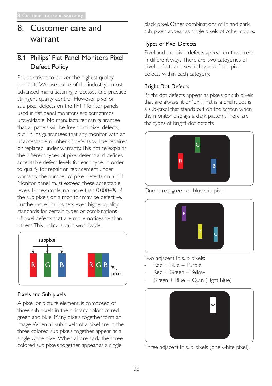 Customer care and warrant, 1 philips’ flat panel monitors pixel defect policy, 1 philips’ flat panel monitors pixel | Defect policy | Philips 273G3DHSW-27 User Manual | Page 35 / 45