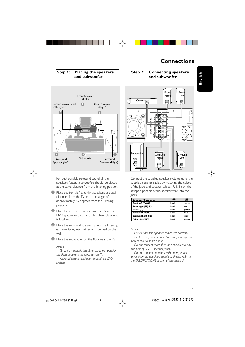 Connections, Step 1: placing the speakers and subwoofer, Step 2: connecting speakers and subwoofer | Philips MX3950D-98 User Manual | Page 11 / 44