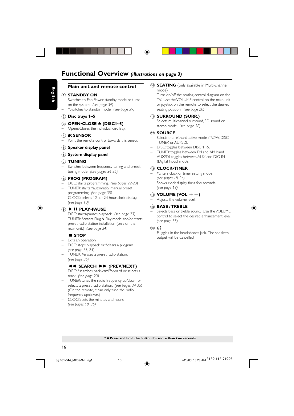 Functional overview | Philips MX3950D-98 User Manual | Page 16 / 44