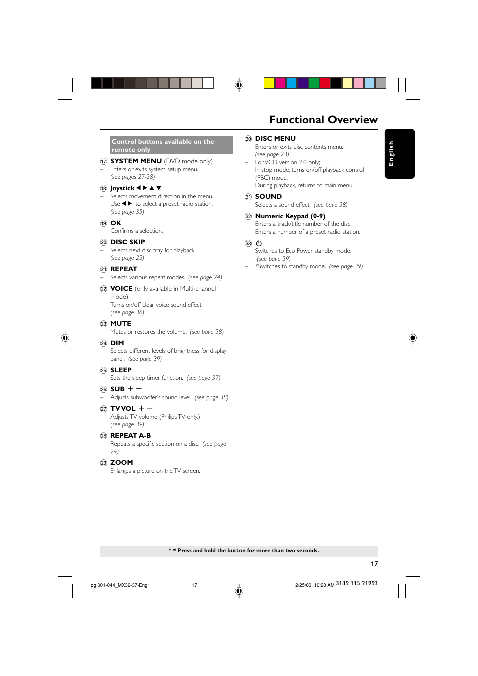 Functional overview | Philips MX3950D-98 User Manual | Page 17 / 44