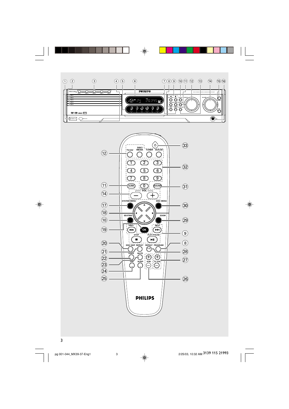 0 ( 8 ) ¡ ™ £ ≤ ∞ 9 • ≥ § ª º | Philips MX3950D-98 User Manual | Page 3 / 44