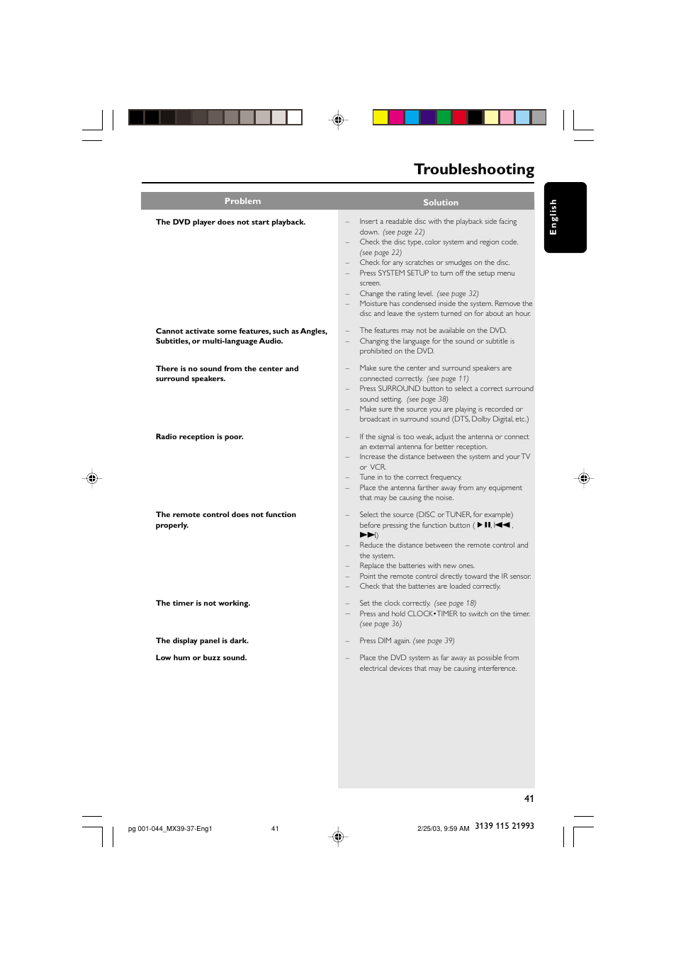 Troubleshooting | Philips MX3950D-98 User Manual | Page 41 / 44