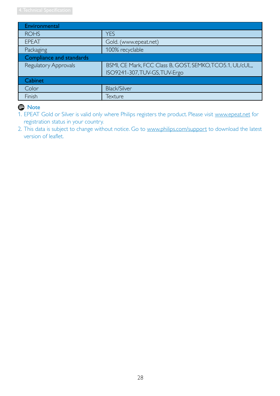 Philips Brilliance LED monitor 241P3LES P-line 24" - 61 cm with SmartImage User Manual | Page 30 / 61