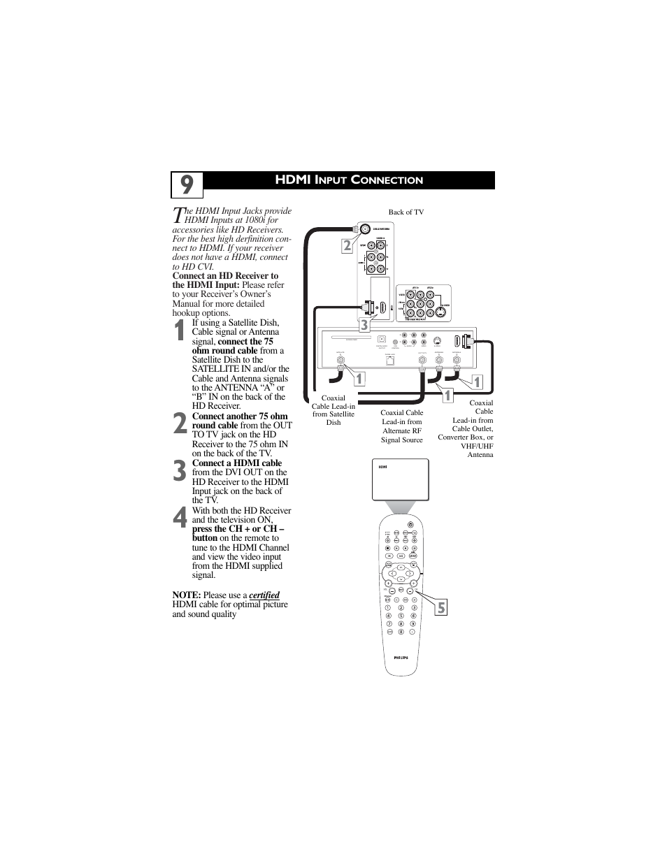 Hdmi i | Philips 30PW9100D-37B User Manual | Page 11 / 42