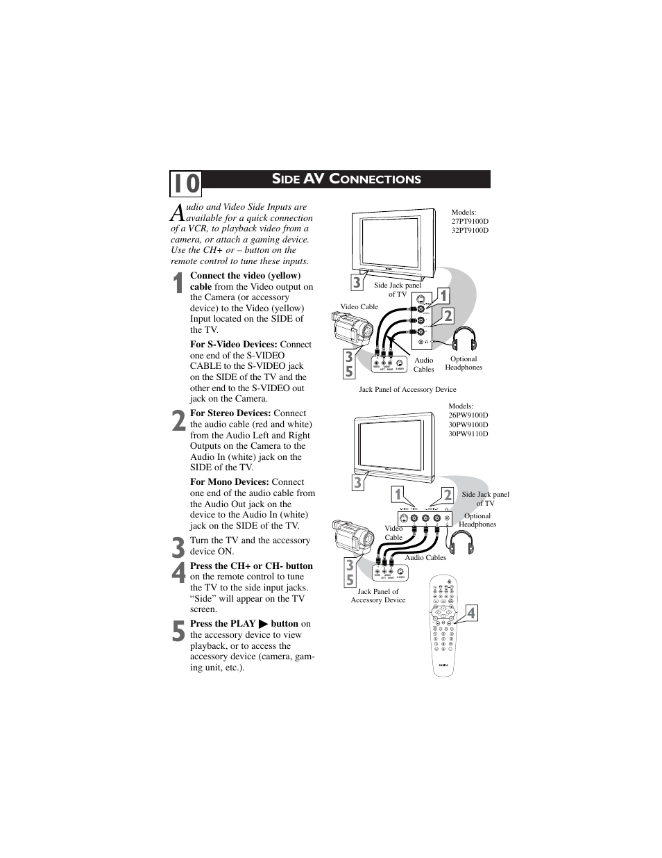 Av c | Philips 30PW9100D-37B User Manual | Page 12 / 42