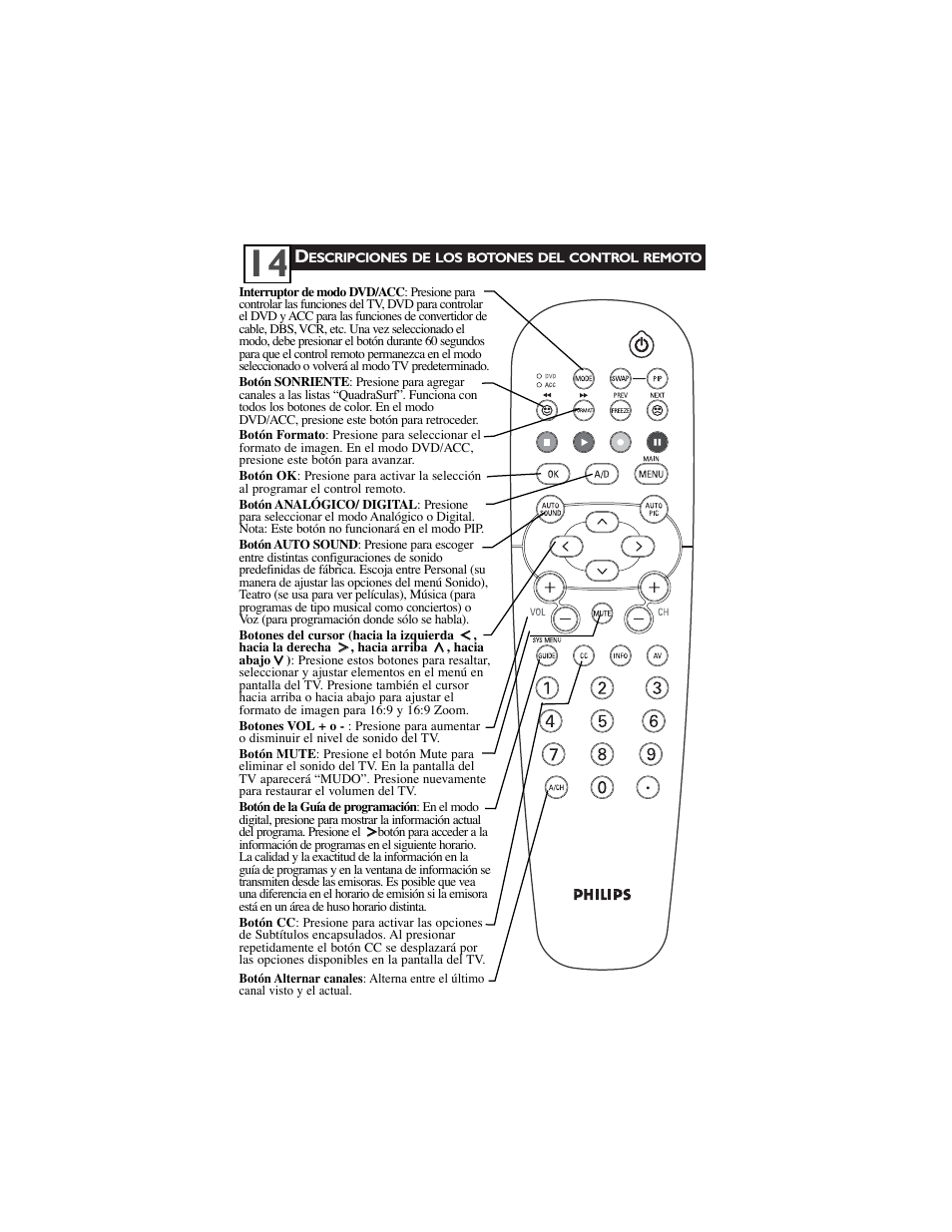 Philips 30PW9100D-37B User Manual | Page 16 / 42