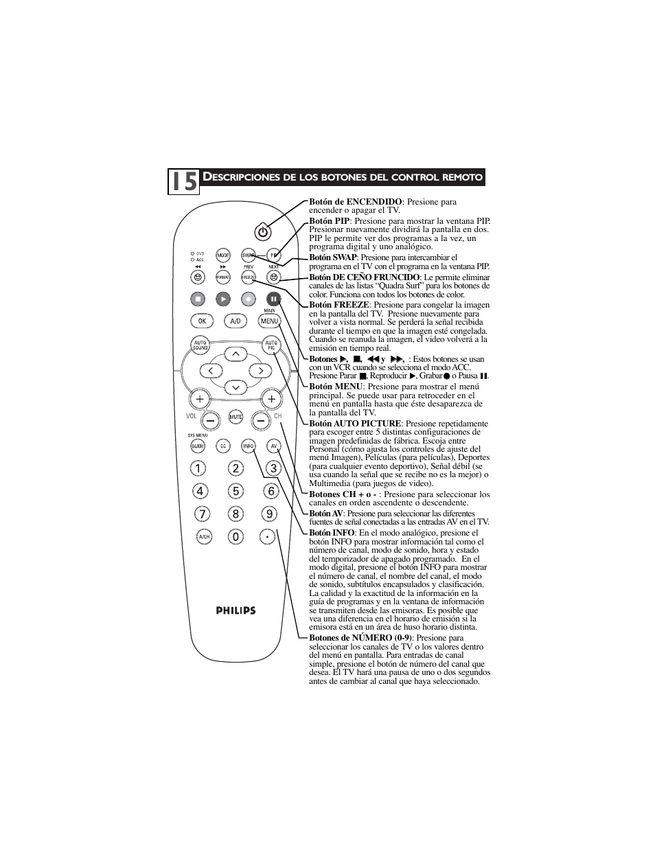 Philips 30PW9100D-37B User Manual | Page 17 / 42