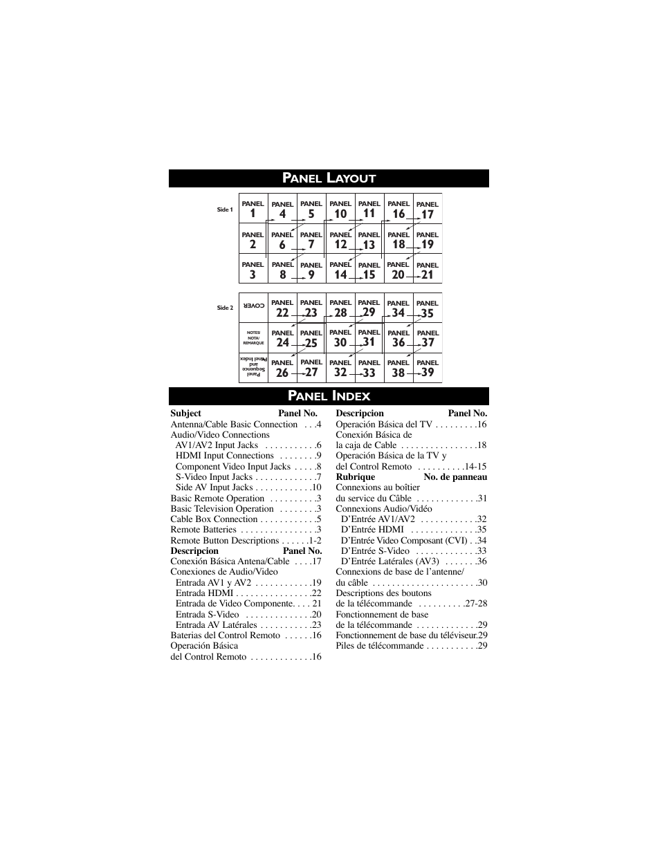 Philips 30PW9100D-37B User Manual | Page 2 / 42