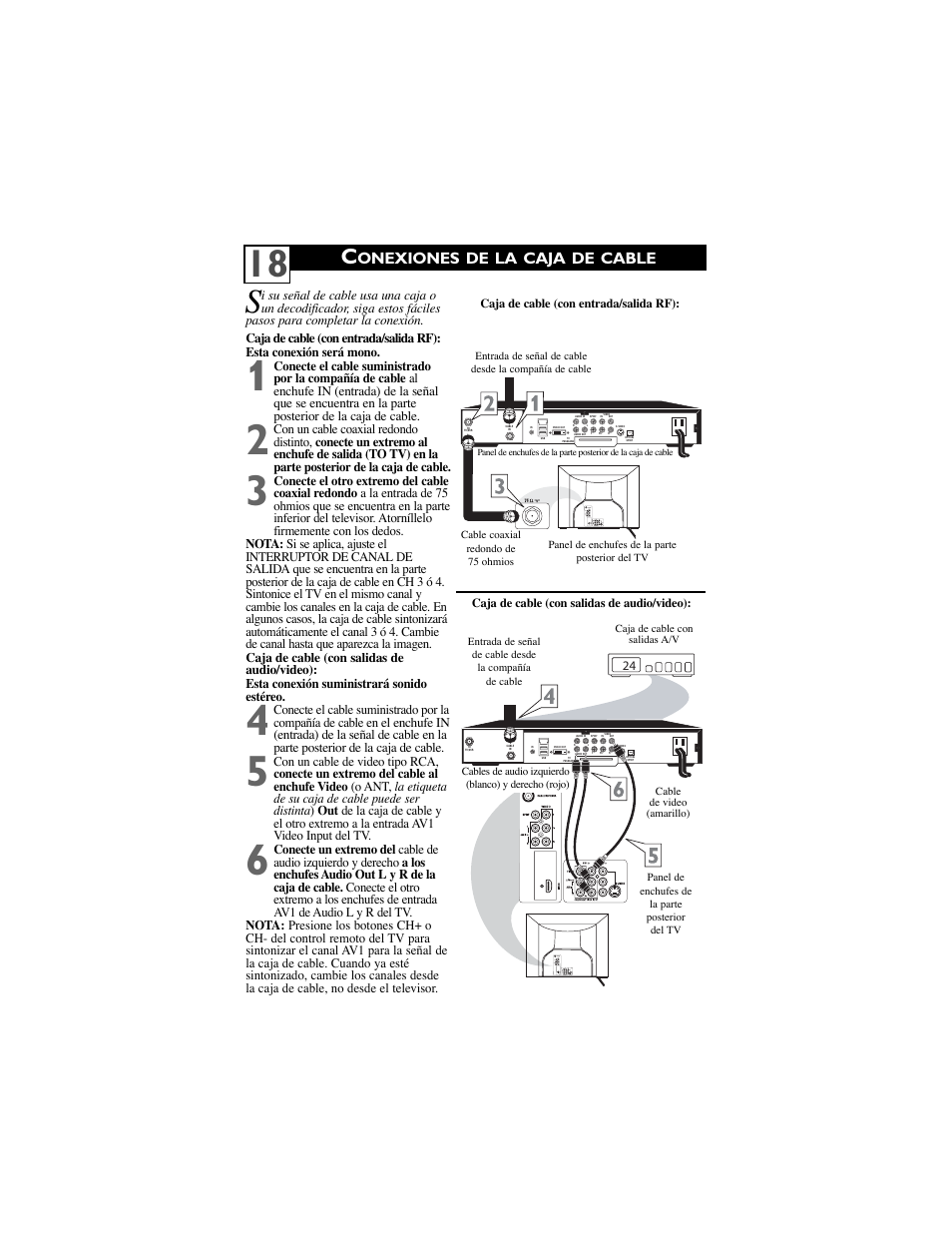 Onexiones de la caja de cable | Philips 30PW9100D-37B User Manual | Page 20 / 42