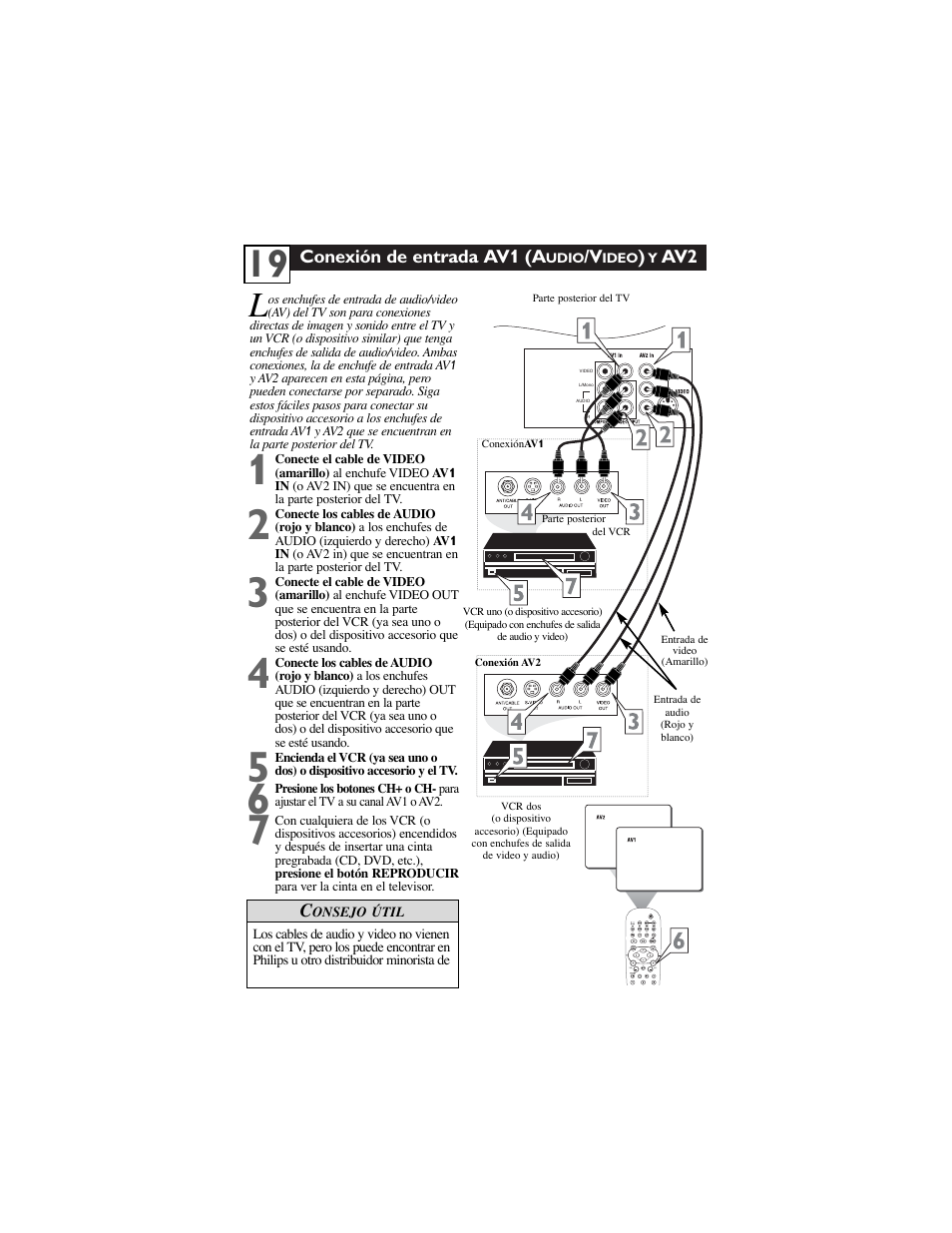 Philips 30PW9100D-37B User Manual | Page 21 / 42