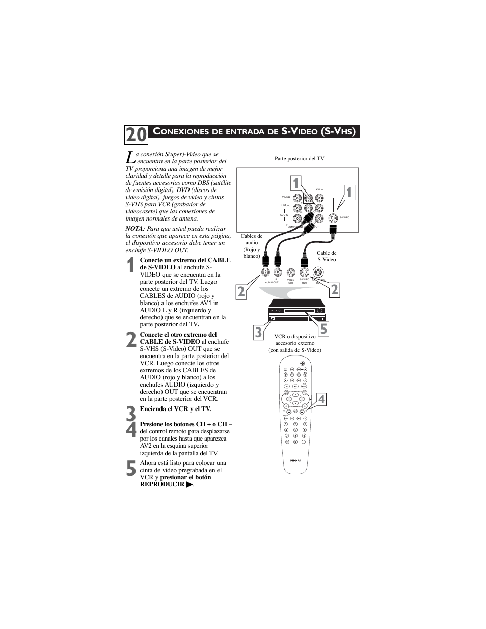 Philips 30PW9100D-37B User Manual | Page 22 / 42