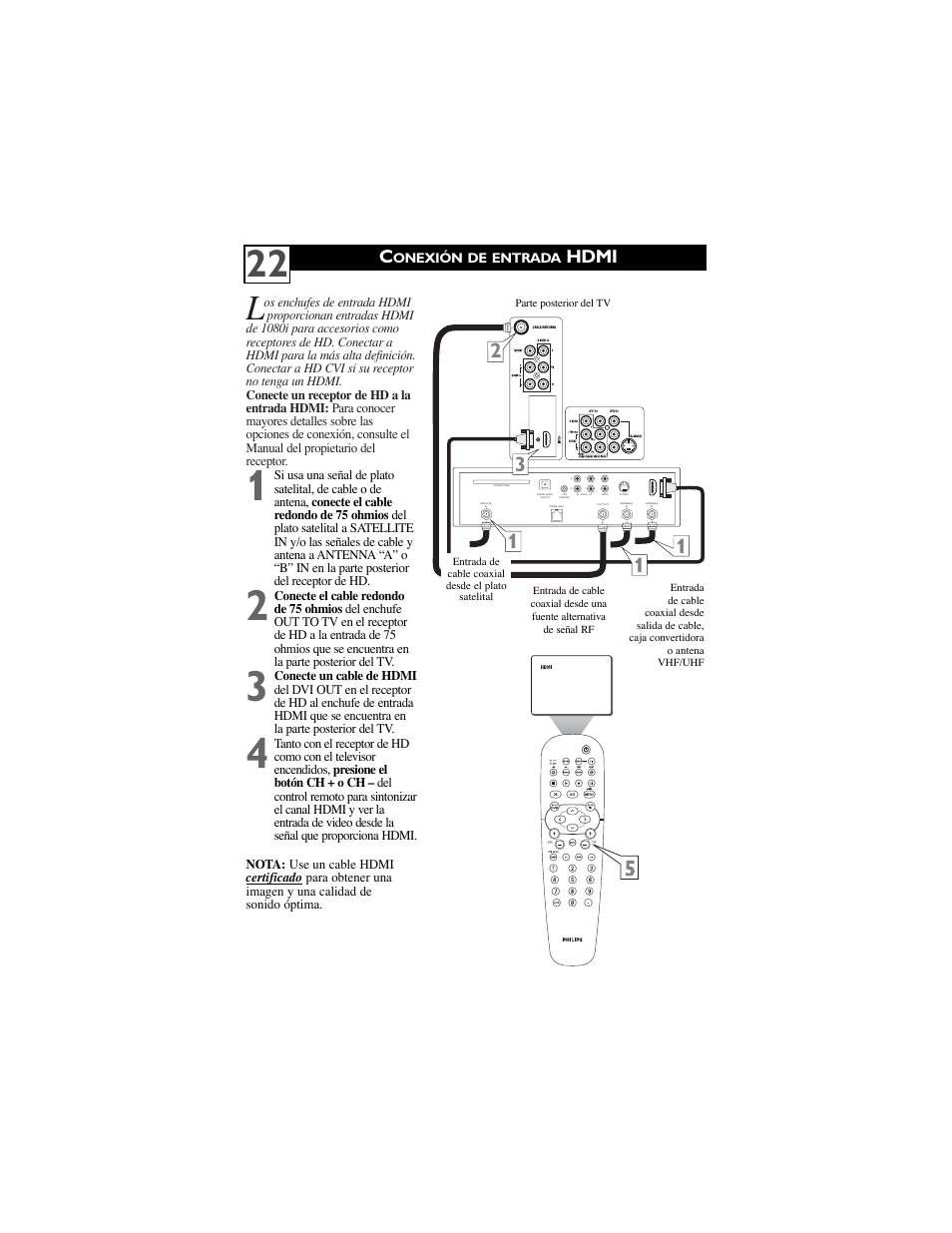 Hdmi | Philips 30PW9100D-37B User Manual | Page 24 / 42