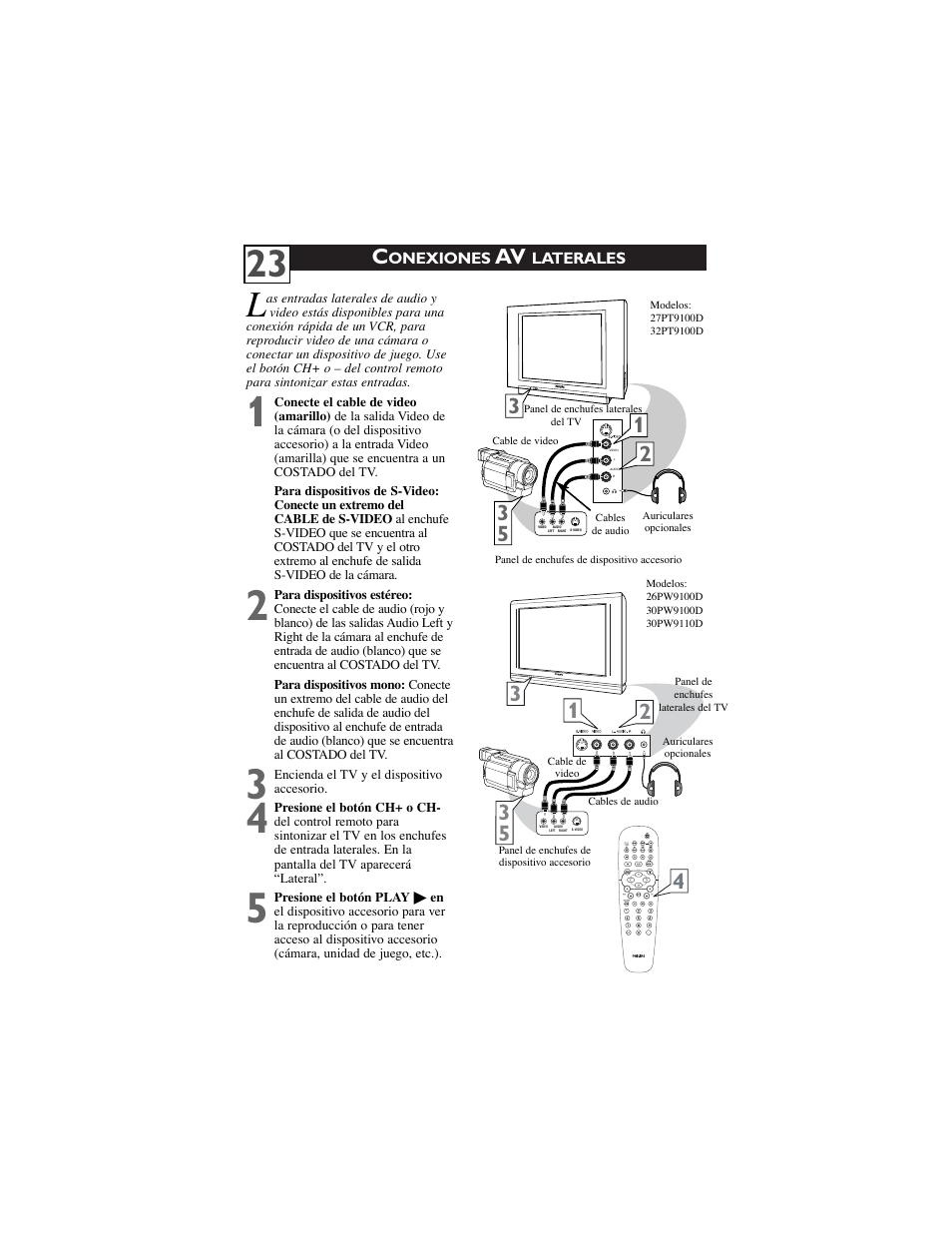 Philips 30PW9100D-37B User Manual | Page 25 / 42