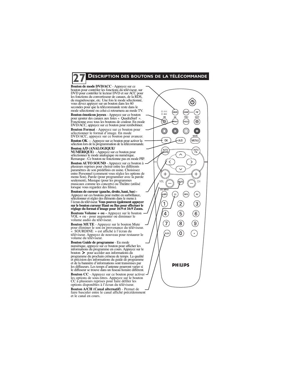 Philips 30PW9100D-37B User Manual | Page 29 / 42