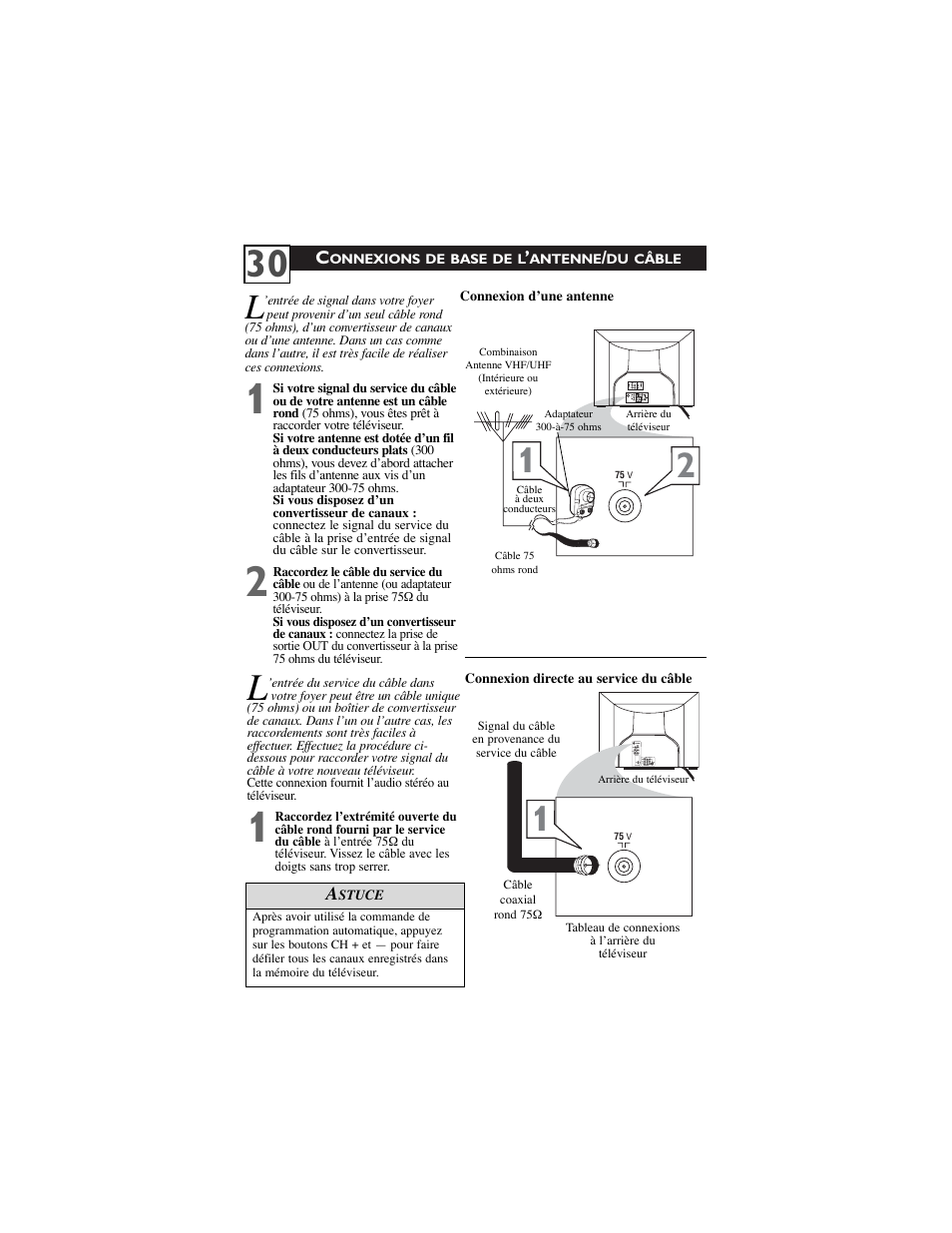 Philips 30PW9100D-37B User Manual | Page 32 / 42