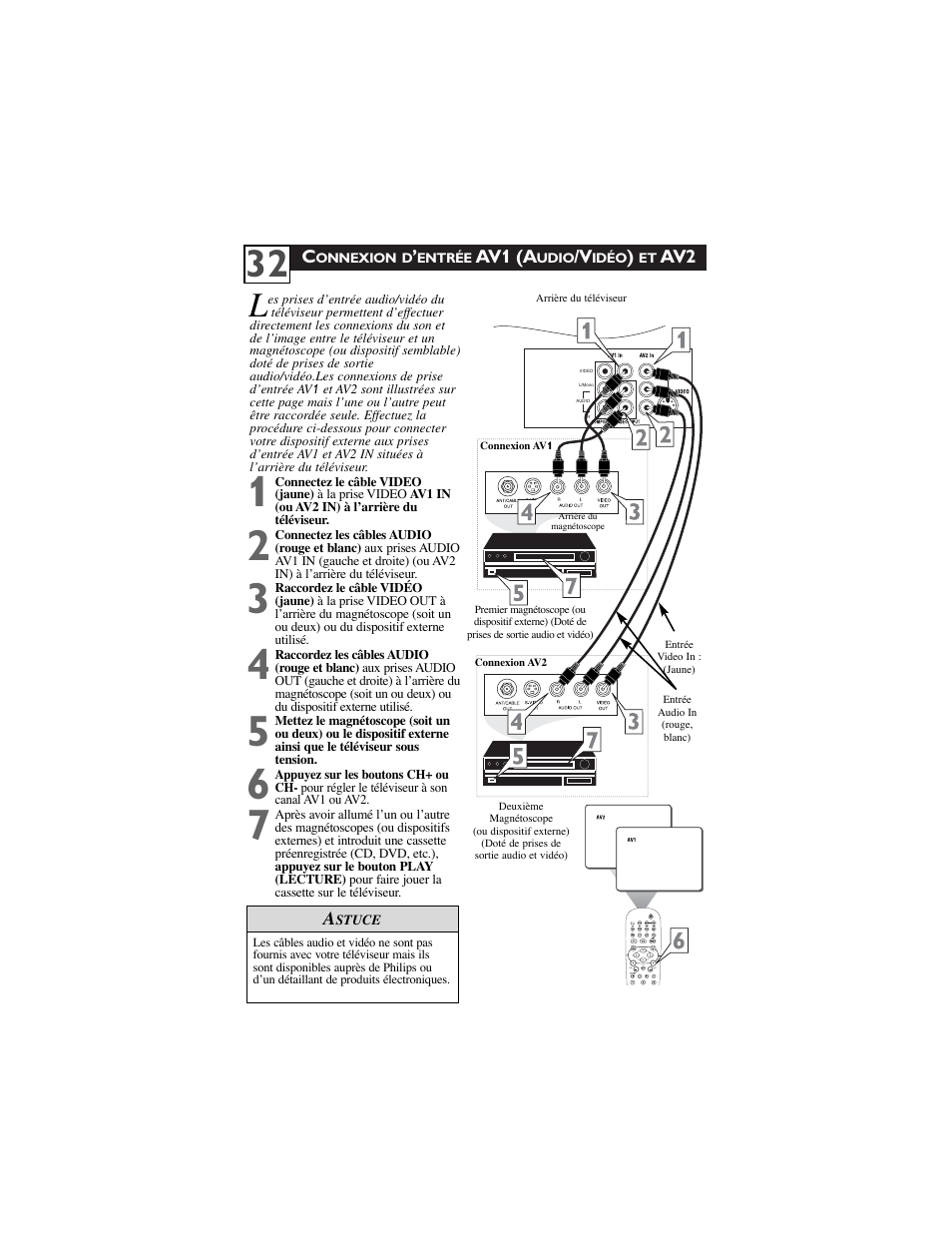 Philips 30PW9100D-37B User Manual | Page 34 / 42