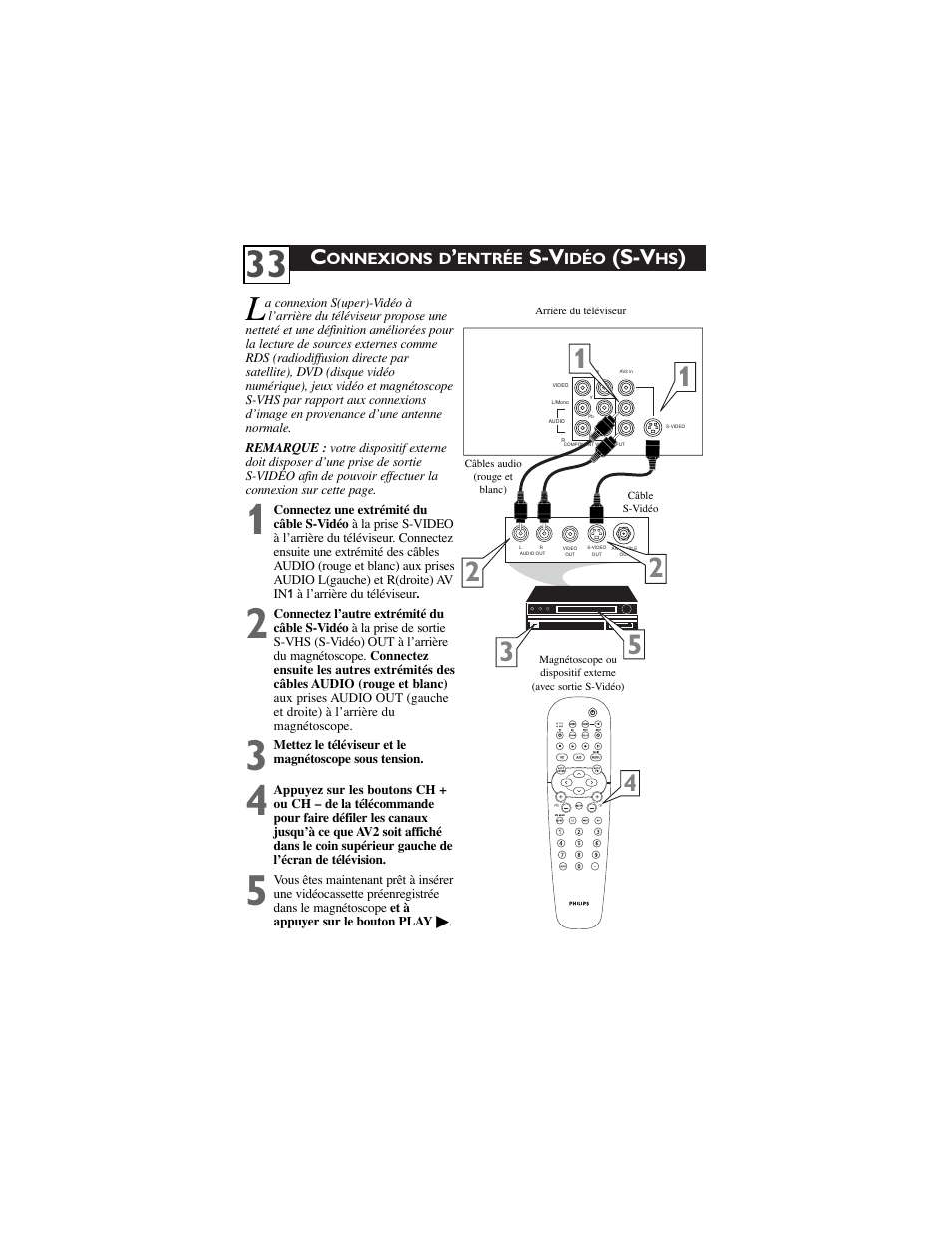 Philips 30PW9100D-37B User Manual | Page 35 / 42