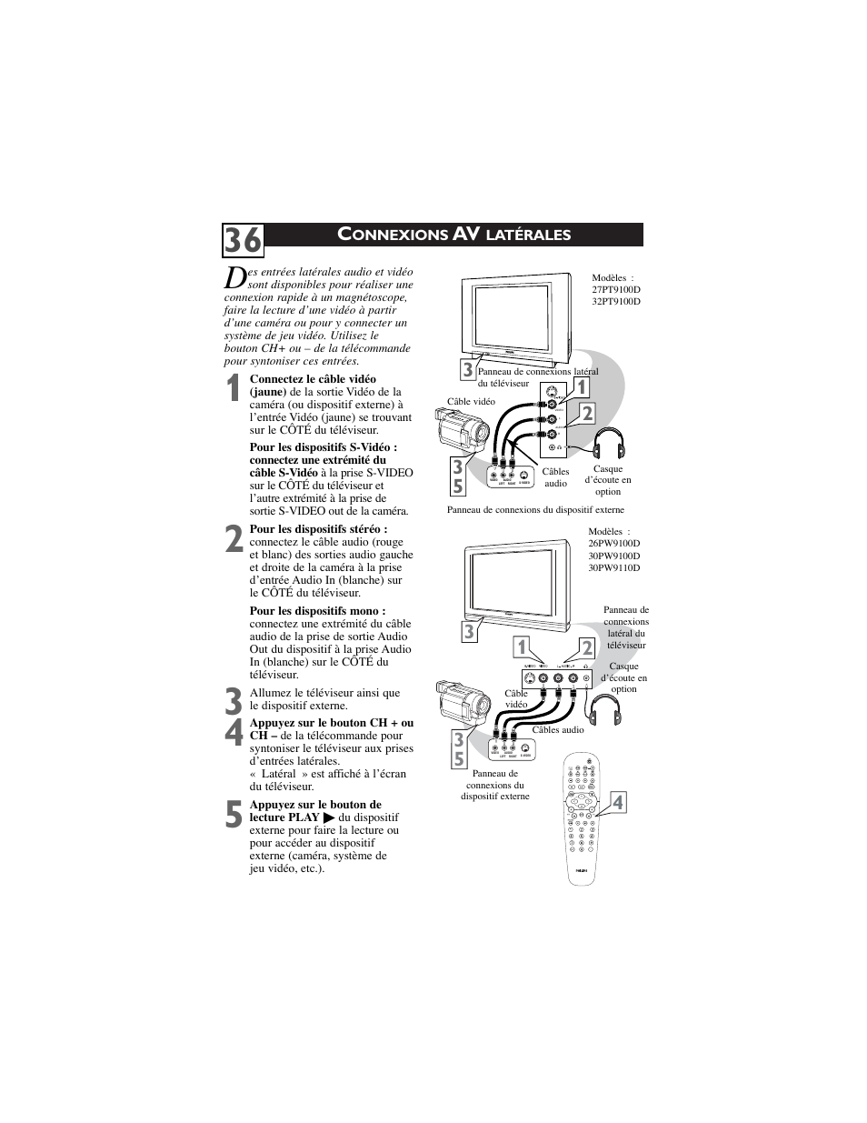 Philips 30PW9100D-37B User Manual | Page 38 / 42