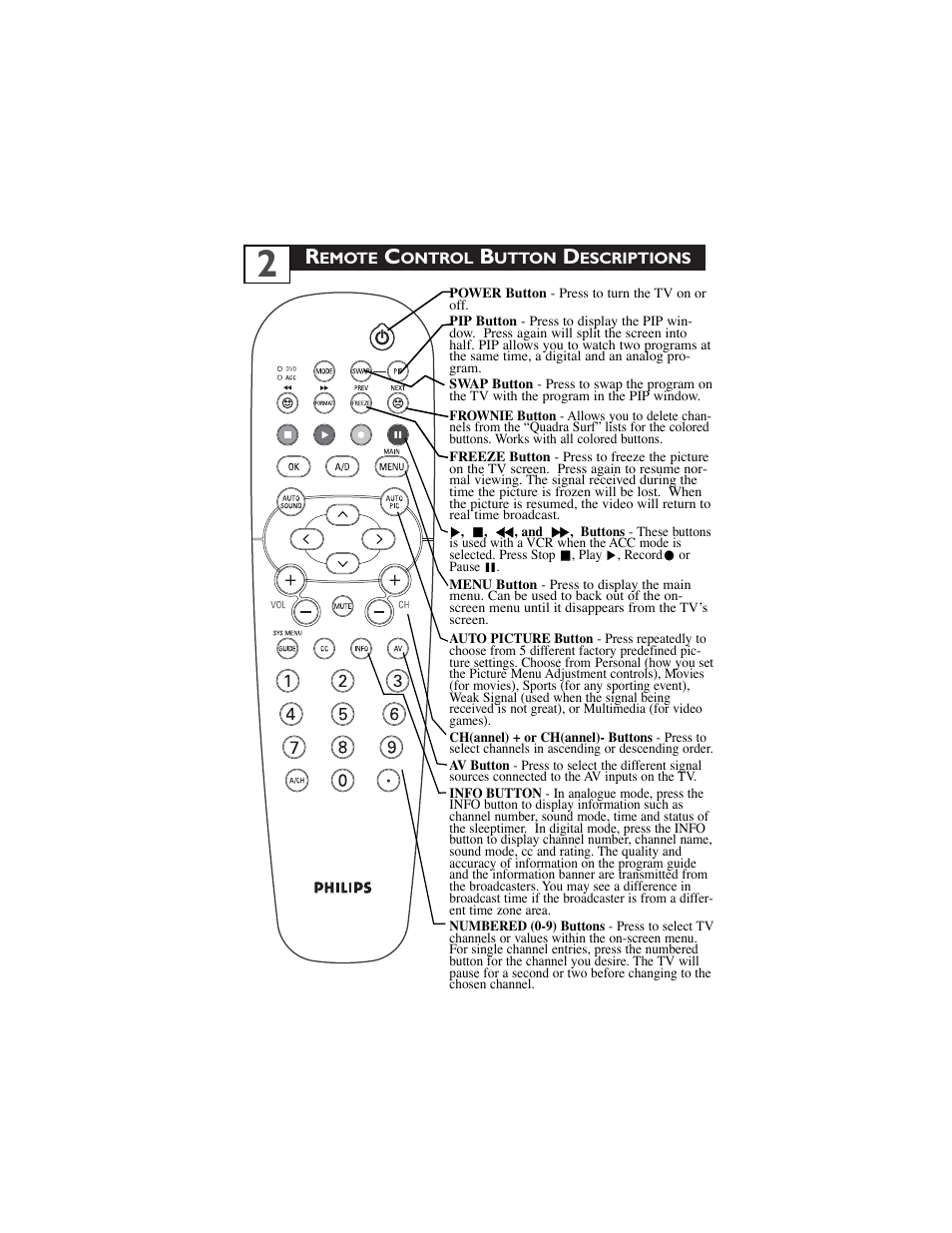 Philips 30PW9100D-37B User Manual | Page 4 / 42