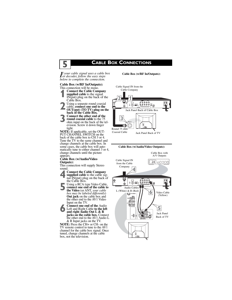 Able, Onnections | Philips 30PW9100D-37B User Manual | Page 7 / 42