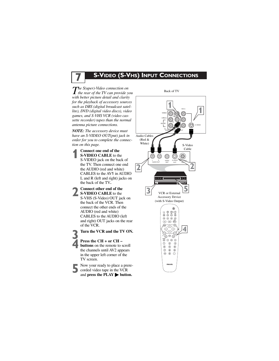 Philips 30PW9100D-37B User Manual | Page 9 / 42