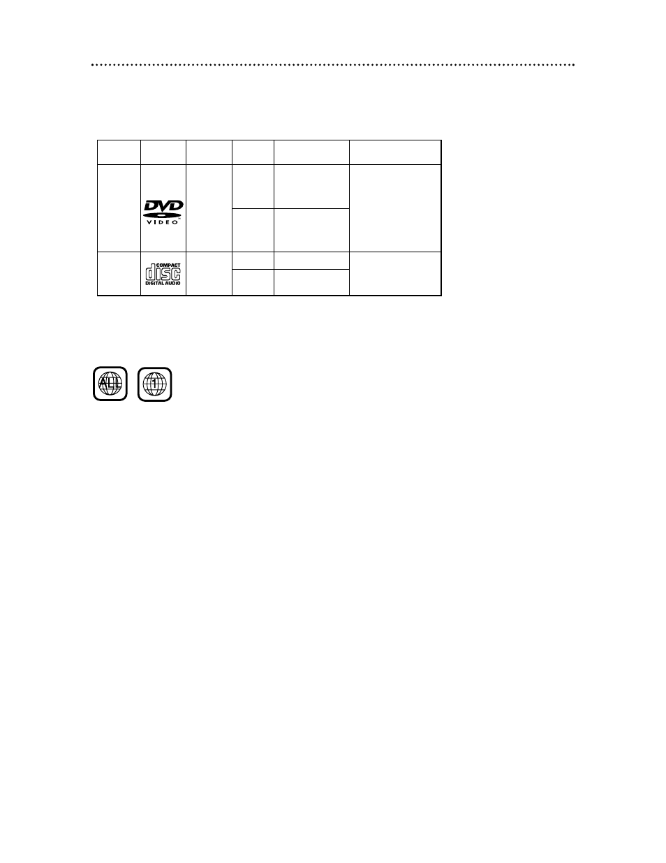 6 playable discs, Playable discs, Region codes | Color systems, Unacceptable discs | Philips DVD782CH99 User Manual | Page 6 / 55