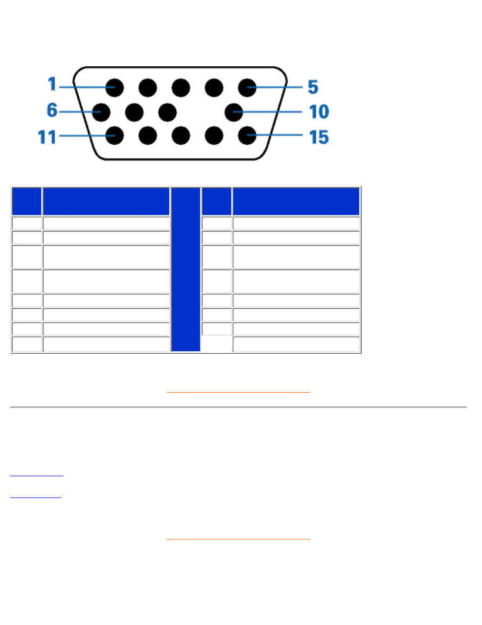 Pin assignment, Product views | Philips 202P407499 User Manual | Page 8 / 93