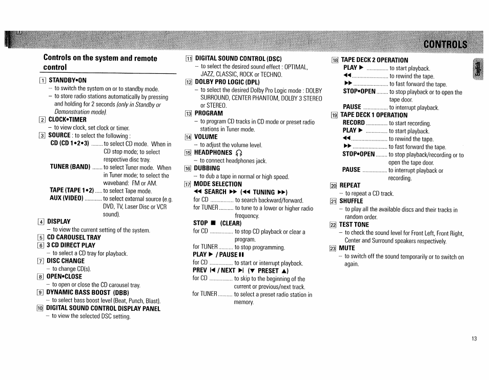 Digital sound control (dsc), Dolby pro logic (dpl), Program | Volume, Headphones o, Dubbing, Mode selection, Search ►► (◄◄ tuning ►>), Stop ■ (clear), Play ► / pause ii | Philips FW754P37 User Manual | Page 13 / 86